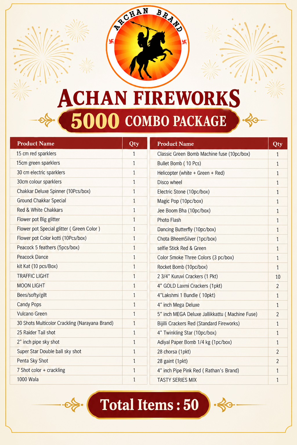 4999 Premium Combo Pack